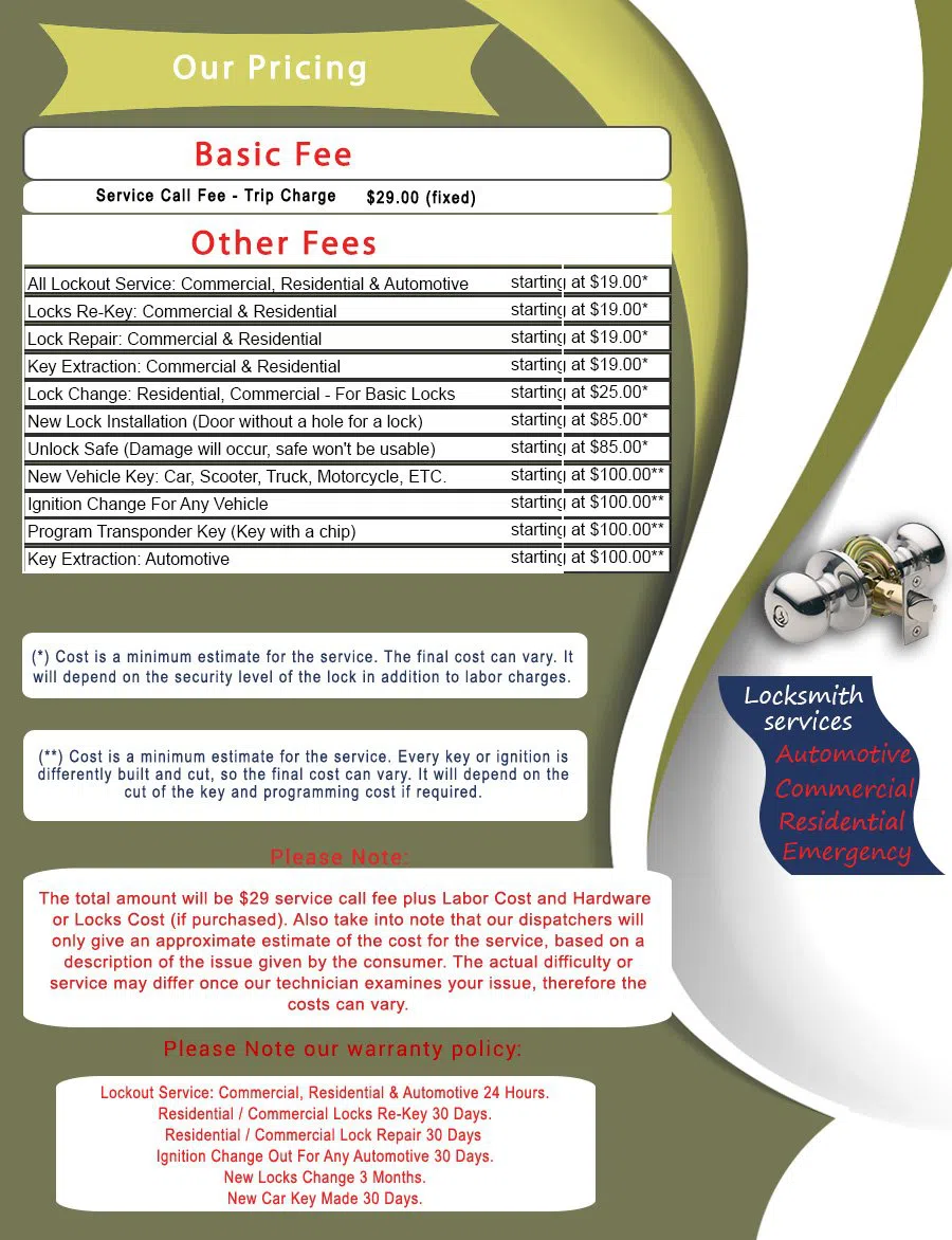 First Hill WA Locksmith Store, First Hill, WA 206-615-7525